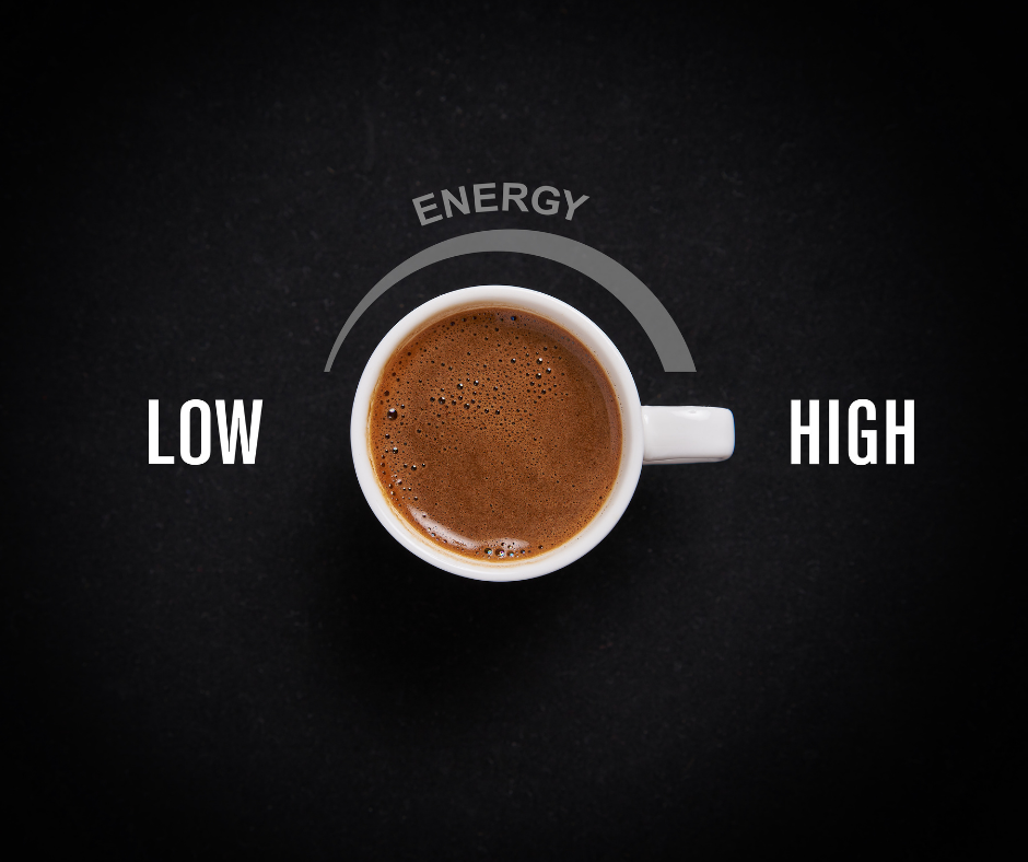 A mug of coffee with Energy written above it. Says 'Low' to the left of the mug and 'High' next to the mug handle on the right.